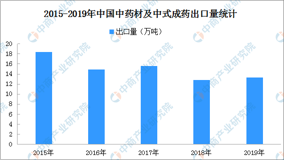 世界最新疫情数据报告，全球抗疫形势分析与应对策略