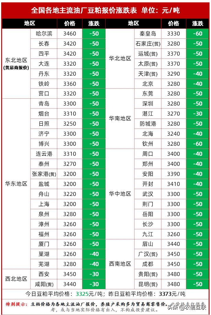 美国大选后的最新局势分析