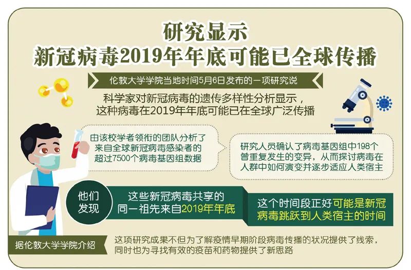 世界最新新冠疫情公布，全球共同应对挑战