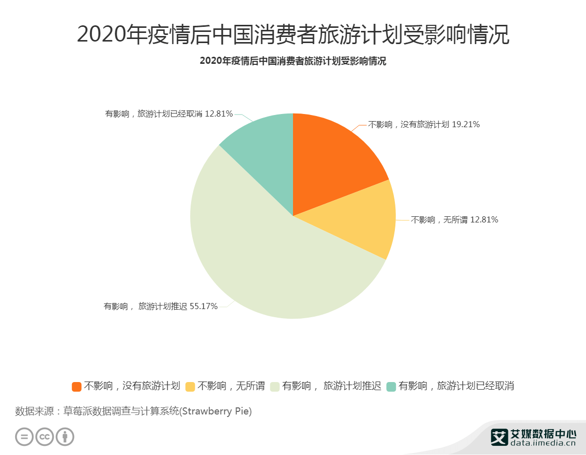 俄罗斯疫情最新数据及其影响分析