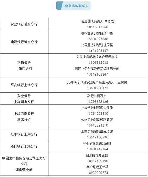 上海浦东疫情最新通知及应对措施