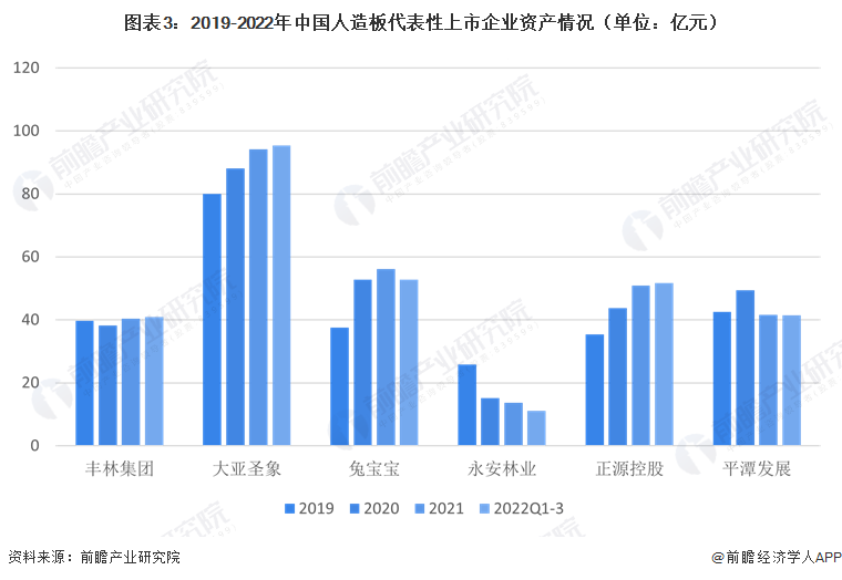 西班牙马德里最新招工趋势及机会分析