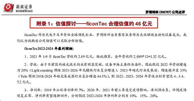 罗博特科并购长跑受挫：高增值与合规疑云致筹划受阻