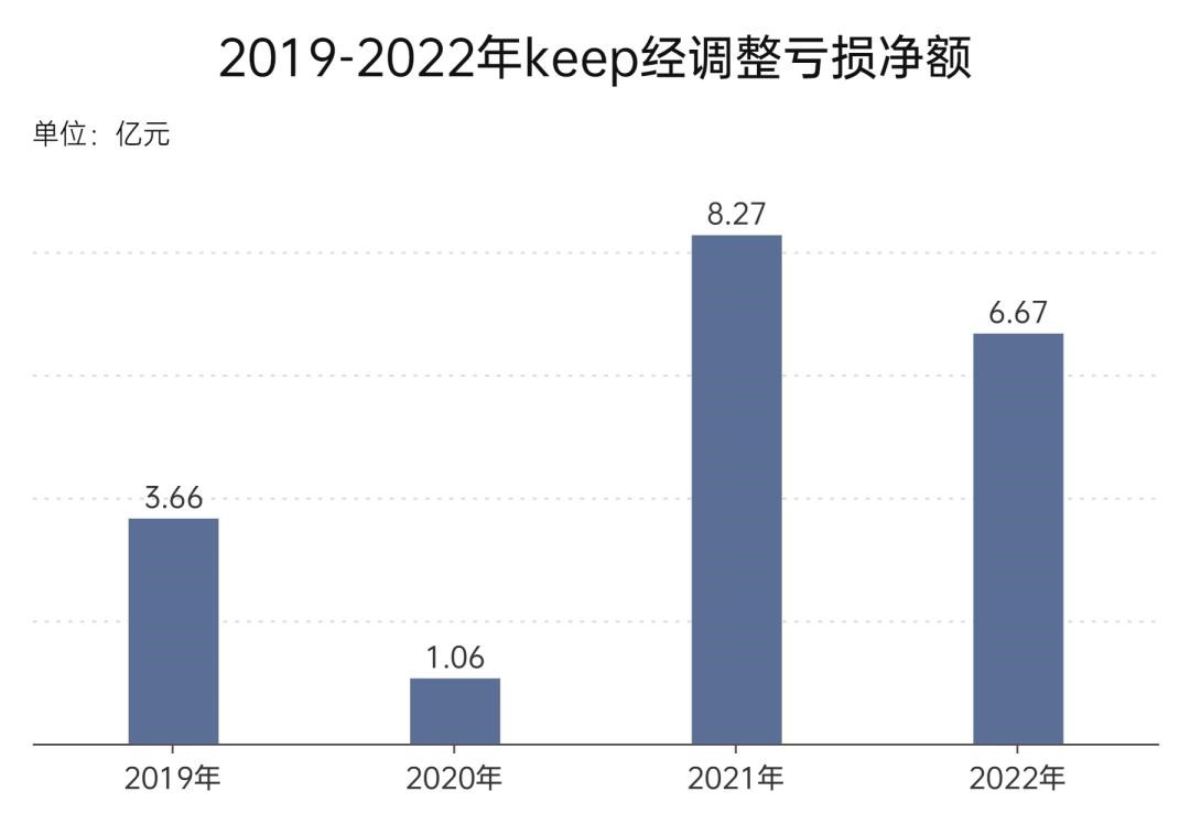 第1739页