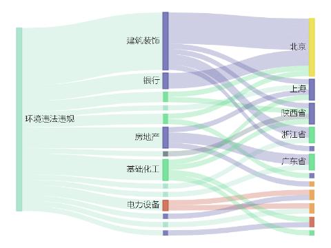 财信发展最新消息2017