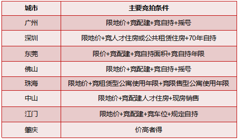 新澳天天彩免费资料查询85期-综合研究解释落实