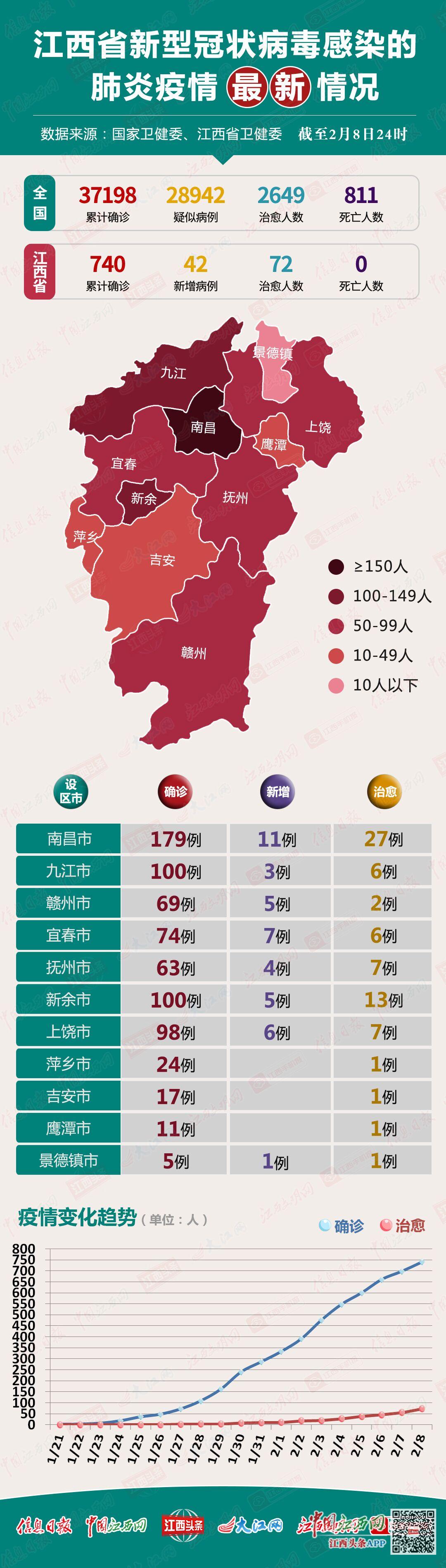 中国江西新疫情最新动态分析