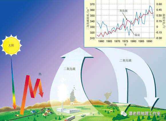 入夏最新消息，季节变迁带来的全新景象与影响