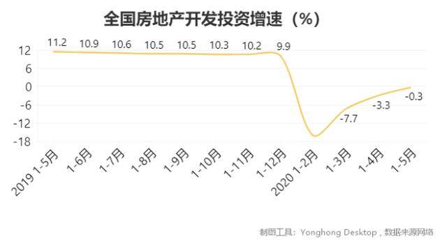 普洱房价最新价格2019，市场走势与影响因素分析