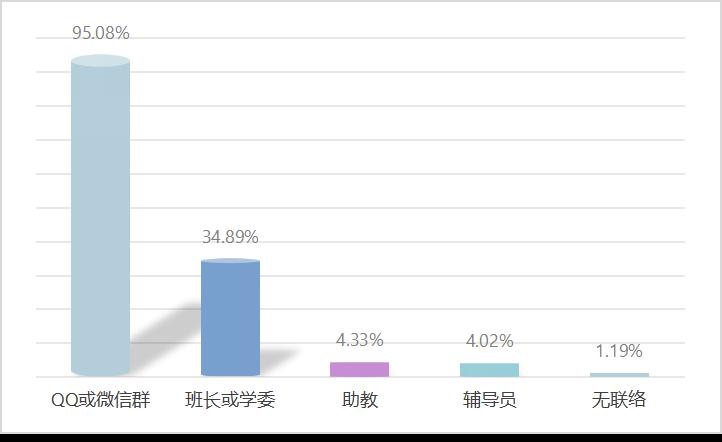 累龙江疫情最新报告