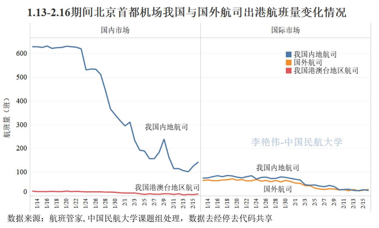 新肺炎疫情最新症状分析