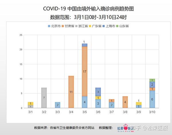 最新病毒疫情浙江，挑战与应对策略