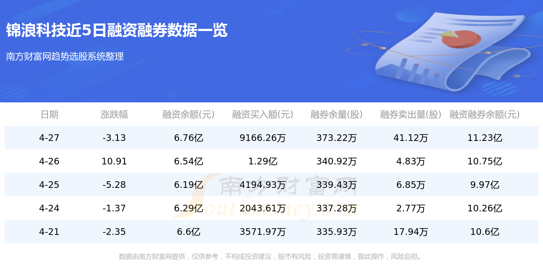 锦浪科技最新分析