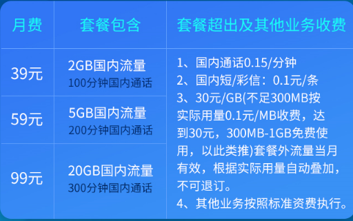 2018电信最新套餐介绍——满足你的全方位需求