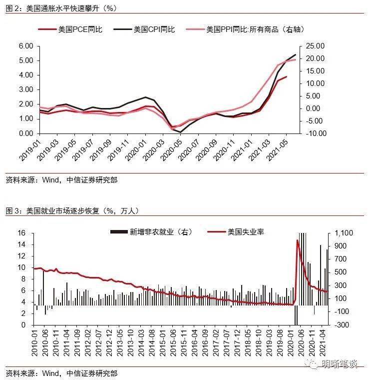 外资最新消息，全球资本流动的新动态及其影响