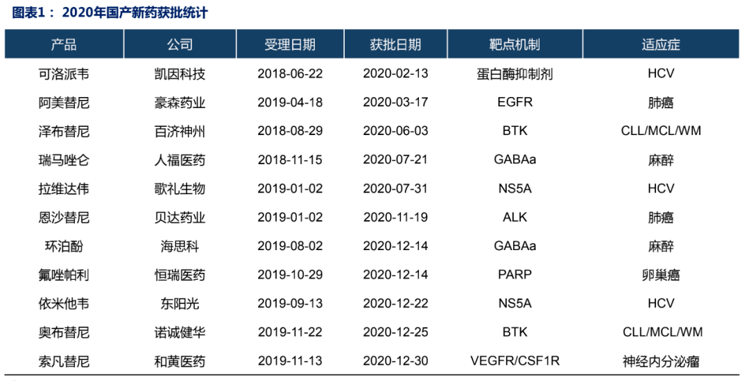 仙药供应商最新动态，引领行业变革，打造全新仙药时代