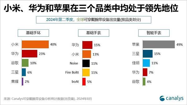 华为Fit 2最新固件，提升智能穿戴体验的关键要素